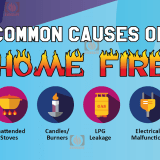 Common Causes of Home Fire
